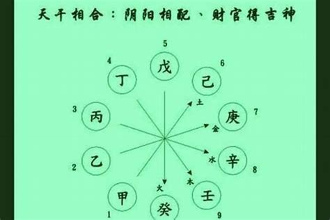 盲派八字算命|盲派,盲派八字命理,盲派算命,盲派铁直断,金口诀